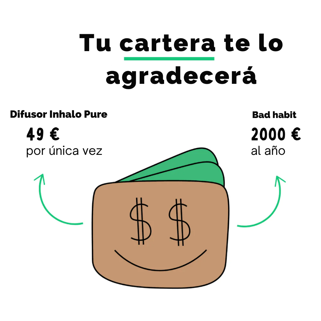 Inhalo Pure Paquete Viaje